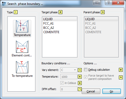  Search phase boundary